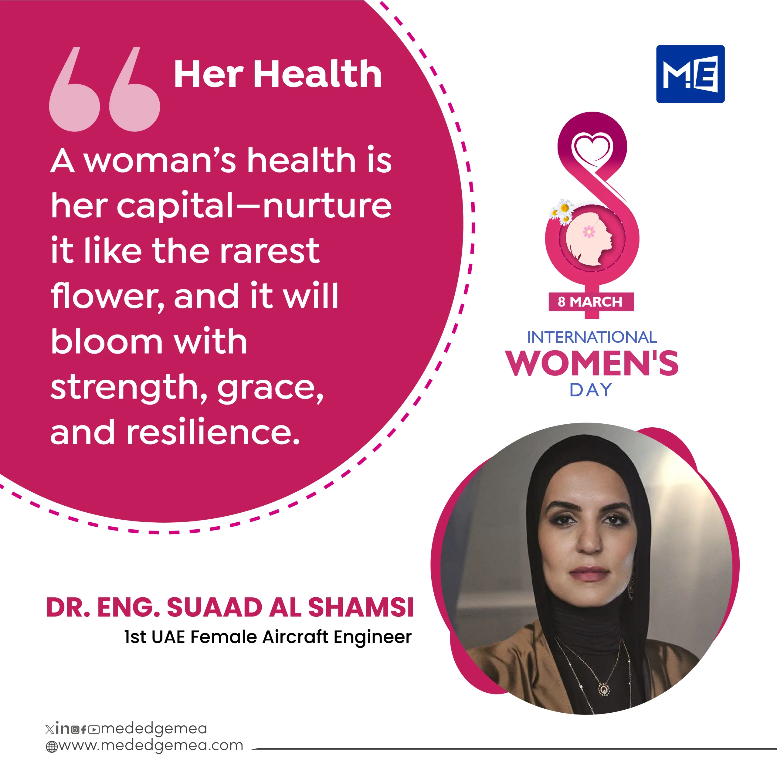 Dr ENG Suaad Al Shamsi