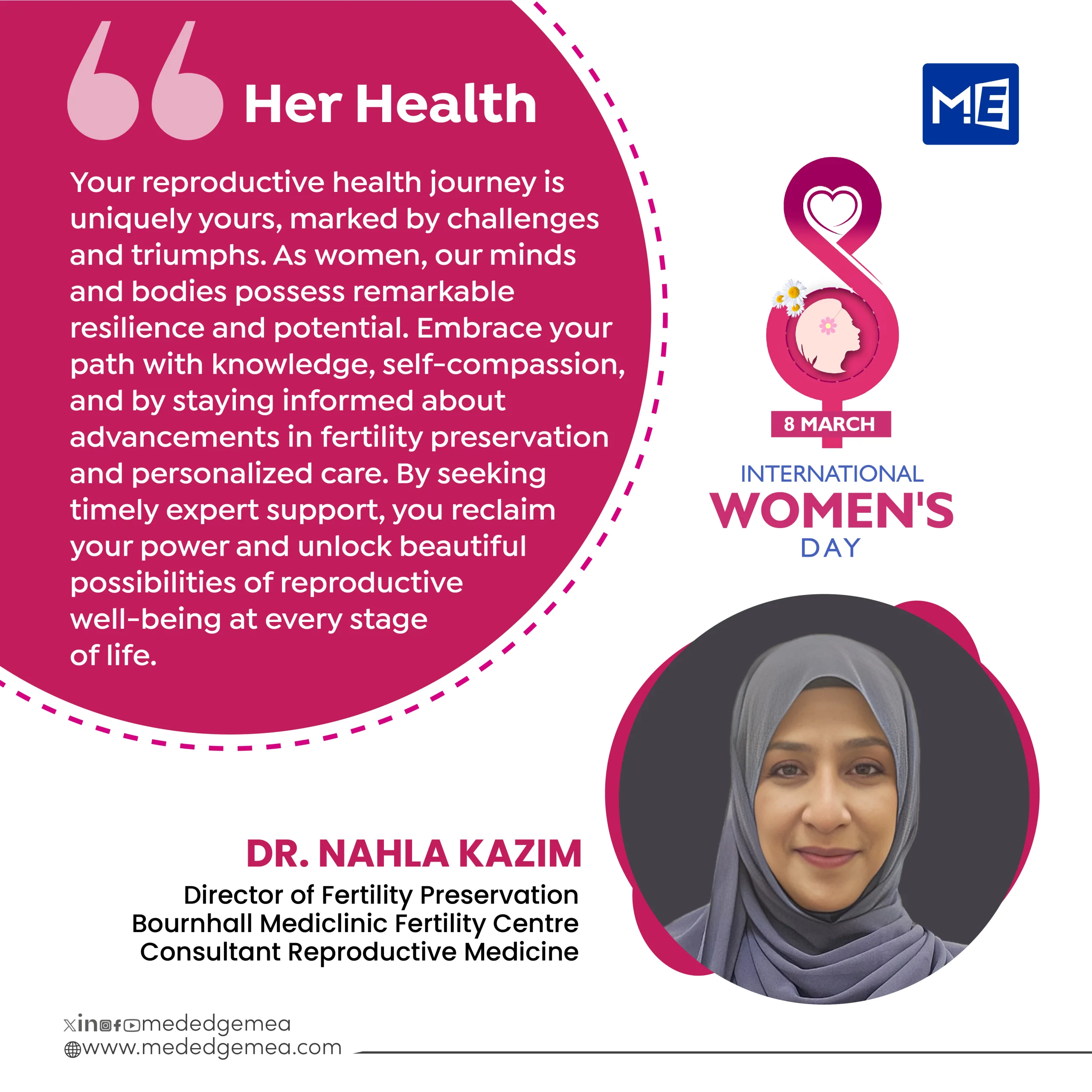 Dr. Nahla Kazim