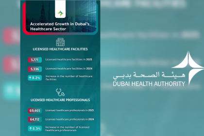 Dubai’s healthcare